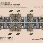 Proyectos de Vivienda en el Eje Cafetero para Entrega Inmediata