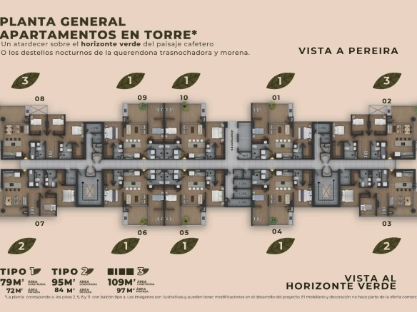 Proyectos de Vivienda en el Eje Cafetero