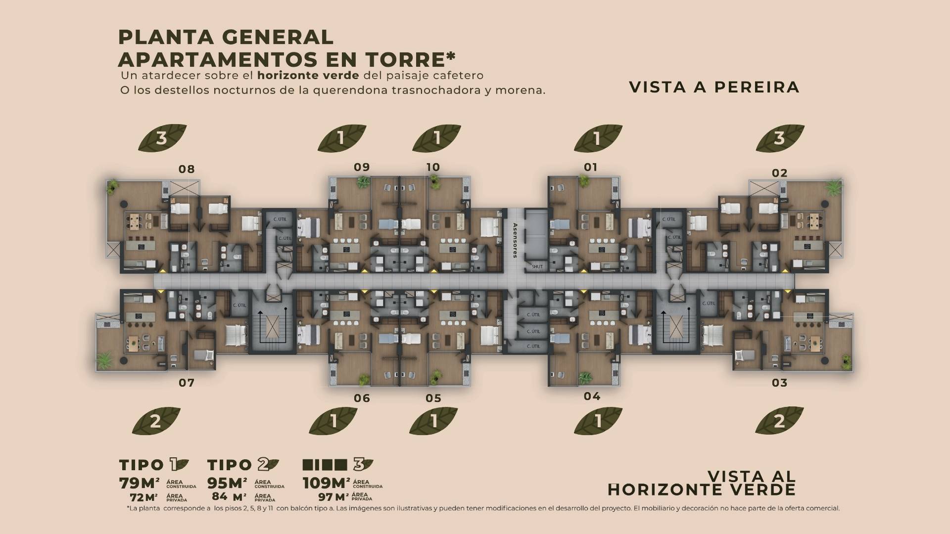 Proyectos de Vivienda en el Eje Cafetero