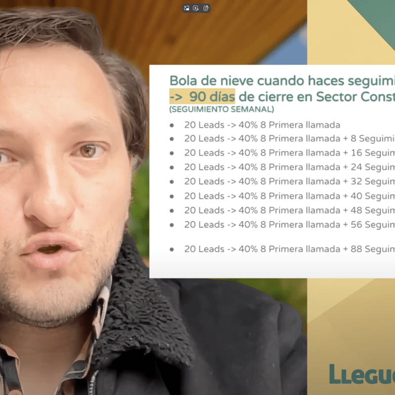 Gestión de llamadas en procesos comerciales del sector constructor